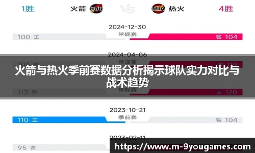 火箭与热火季前赛数据分析揭示球队实力对比与战术趋势