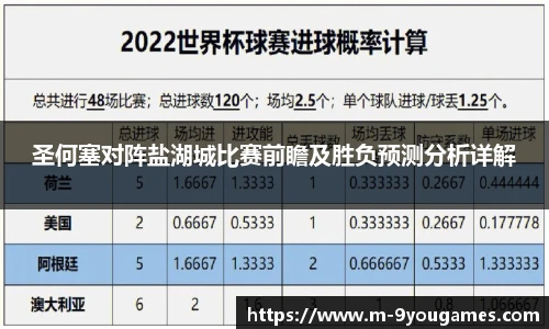 圣何塞对阵盐湖城比赛前瞻及胜负预测分析详解