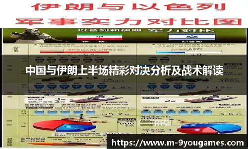中国与伊朗上半场精彩对决分析及战术解读