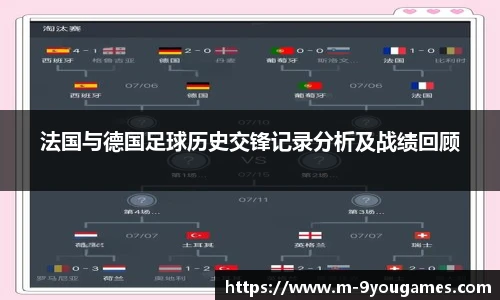 法国与德国足球历史交锋记录分析及战绩回顾